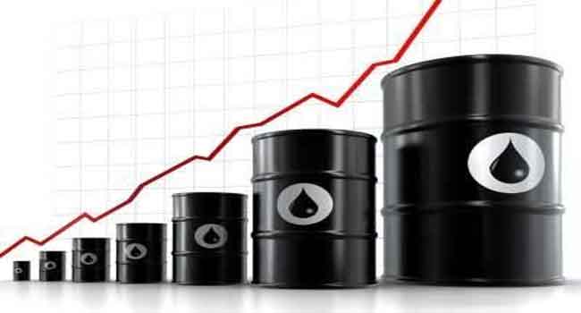 Crude-Oil-Prices