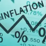 Inflation