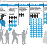 Kano-new-bandits-frontier